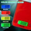 Epic Wholesale - AWS Digital Scale Epic Wholesale - AWS Digital Scale
