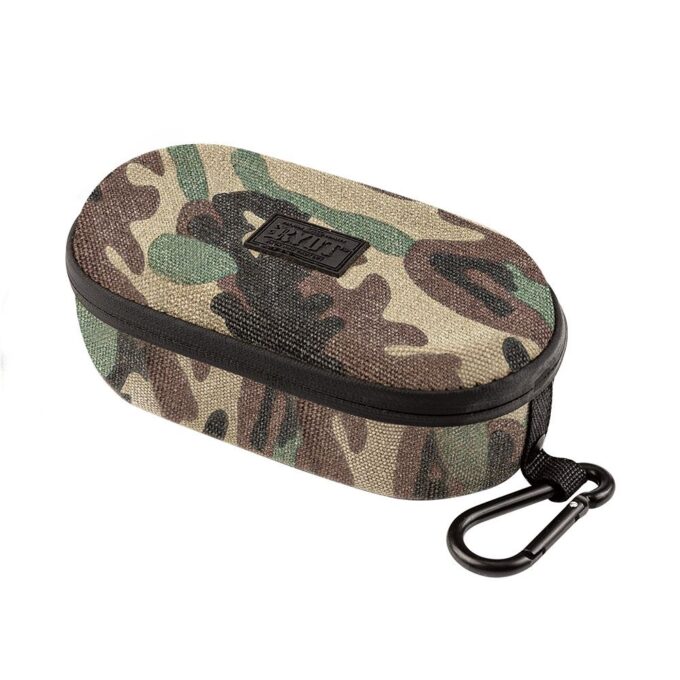 RYOT HeadCase