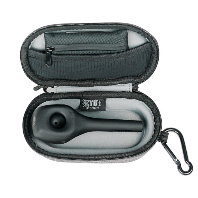 RYOT HeadCase