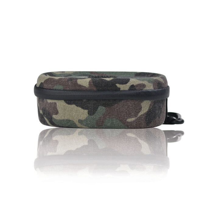 RYOT HeadCase