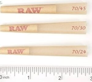 RAW Cone Size Chart