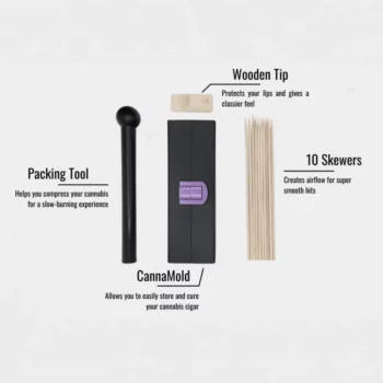 Deez Smoke Shop - Purple Rose Supply CannaMold