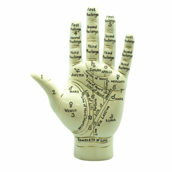 Epic Wholesale - Stand Up Hand Incense Burner