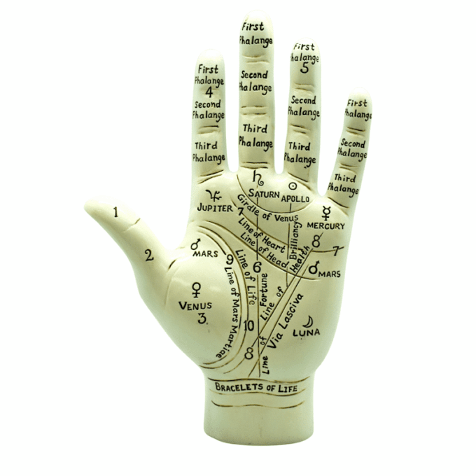 Epic Wholesale - Stand Up Hand Incense Burner