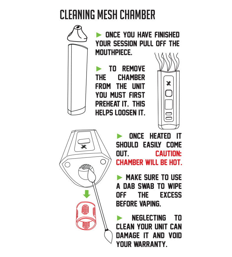 Cleaning the Exxus Mini Plus mesh chamber