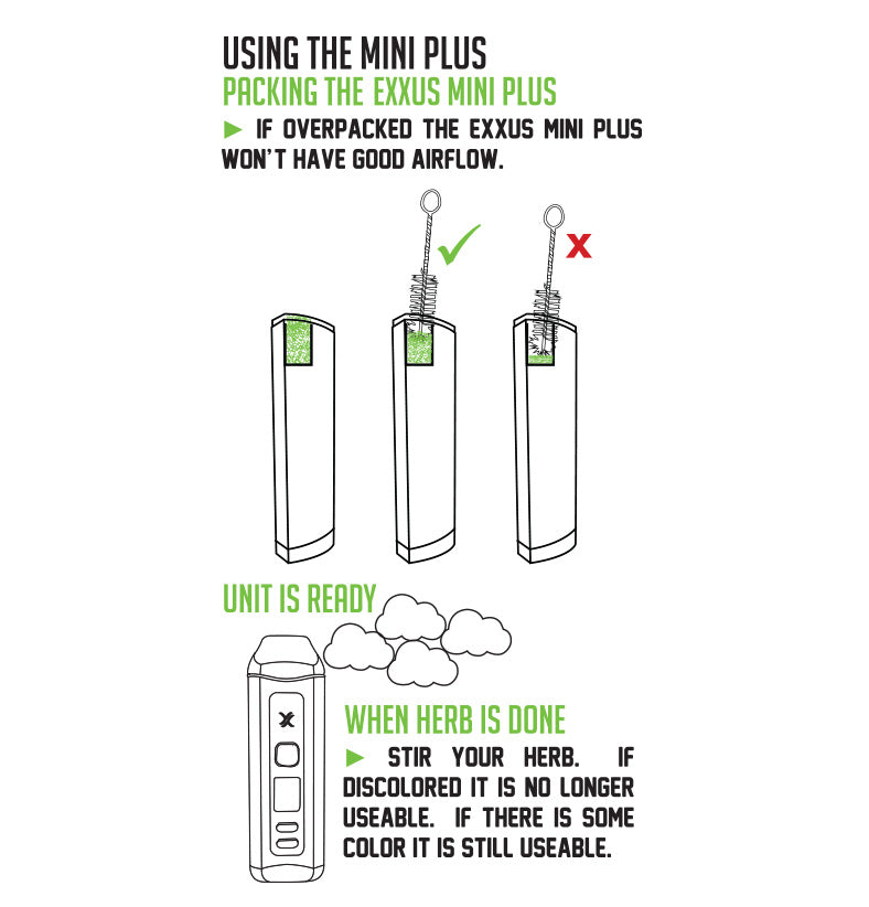 Using the Exxus Mini Plus