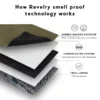 Revelry Rolling Kit Tri-Fold Canvas - Sage