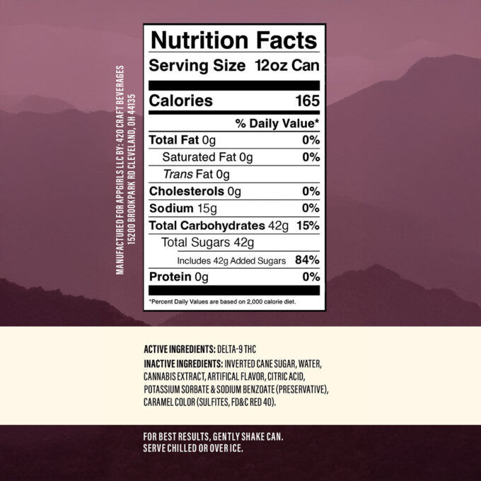 Appalachian Girls Black Cherry Soda 5mg THC 12oz