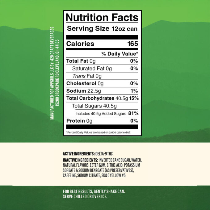 12oz_CS_canlabel.jpg Appalachian Girls 5mg THC Citrus Soda 12oz
