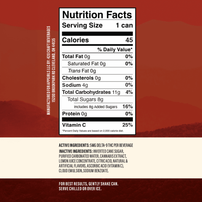 SL_can_nutritionalfacts-1.png Appalachian Girls 5mg THC Strawberry Lemonade Seltzer 12oz
