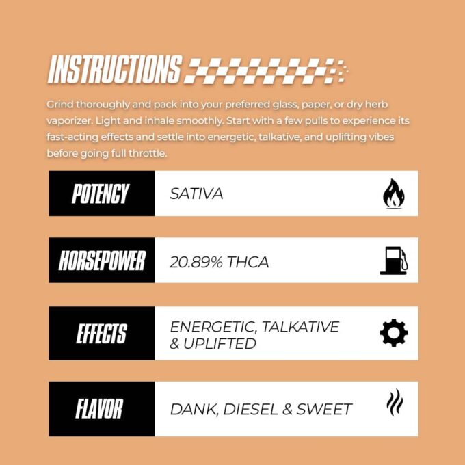 Gas Boys Sour Diesel THCA Flower 3.5g | Sativa